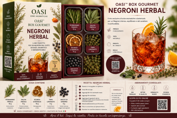 4. š„ Negroni Aromatico
