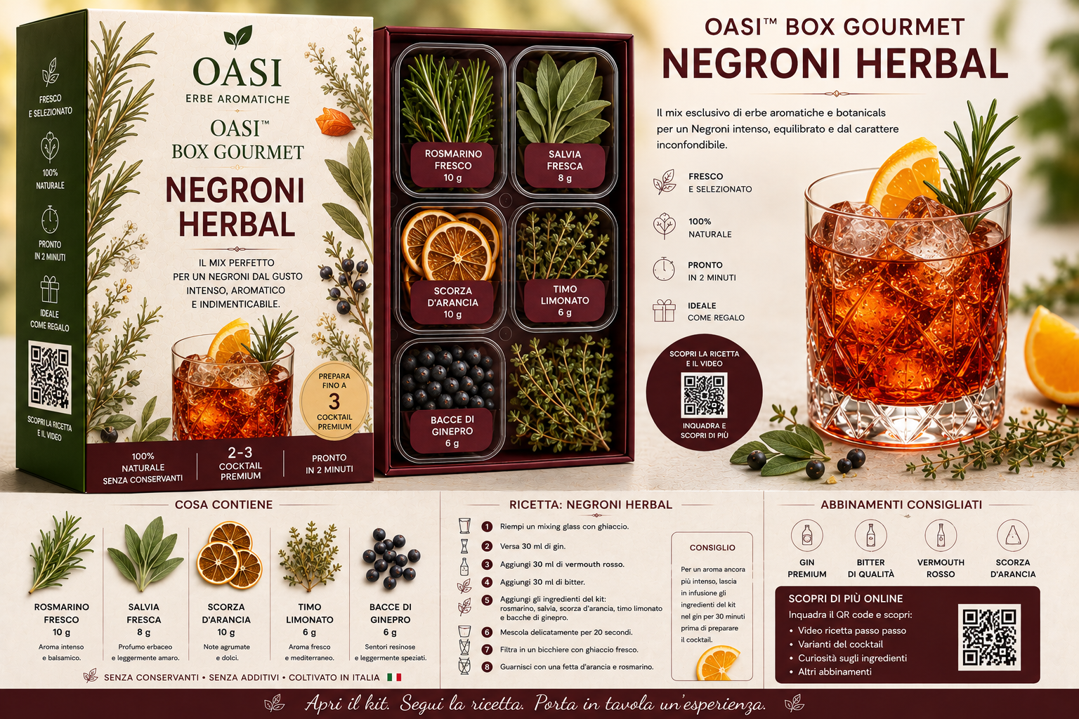 4. 🥃 Negroni Aromatico - immagine 1